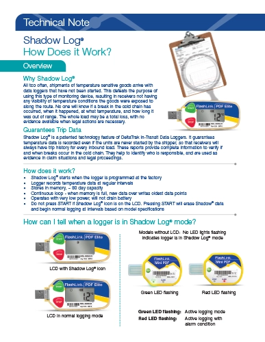 Shadow Log® - How Does it Work